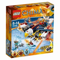 ���������� �������� ���� ���� 70142