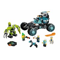 ��������� ������� �������